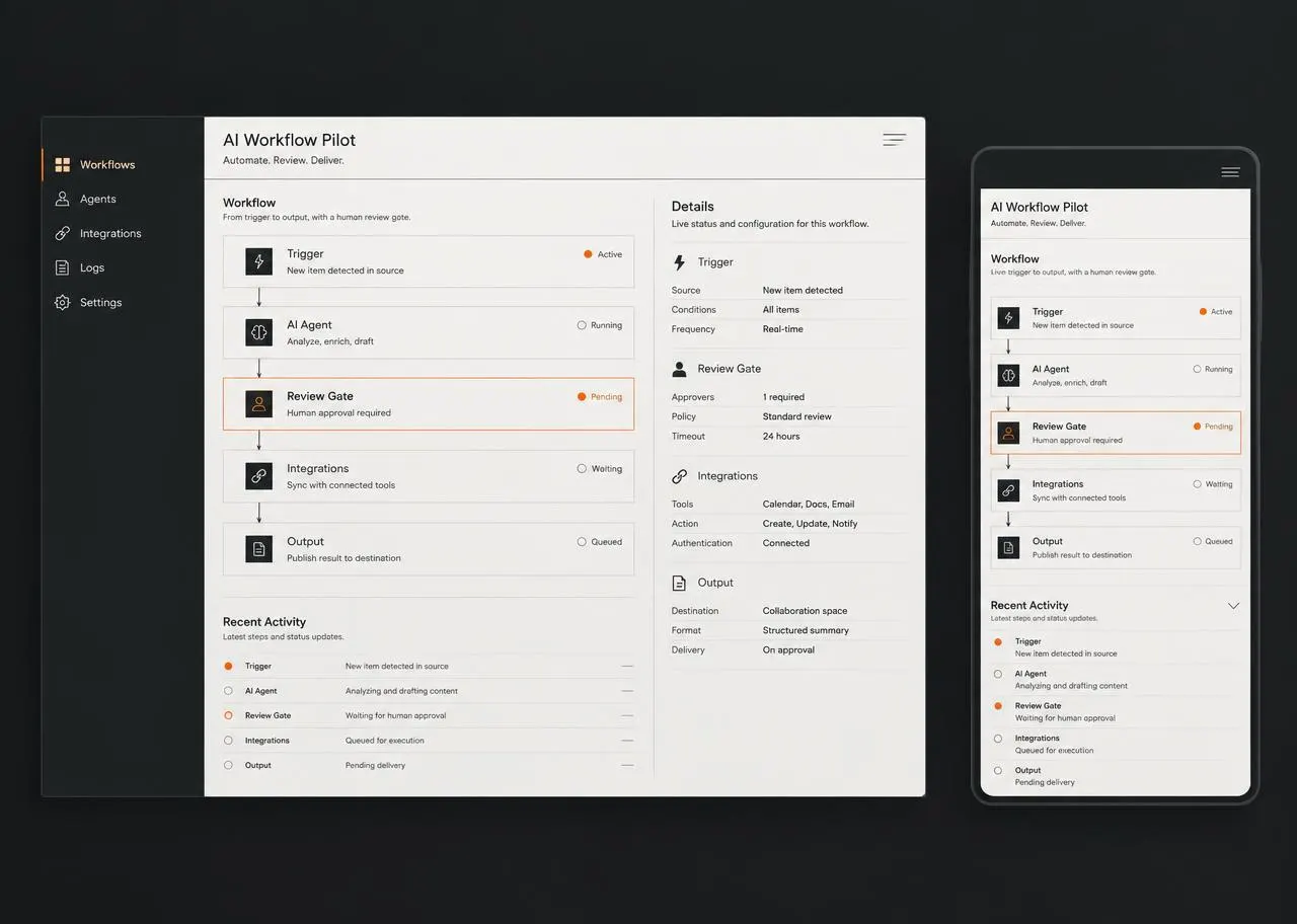 Generic AI workflow dashboard with a human review gate